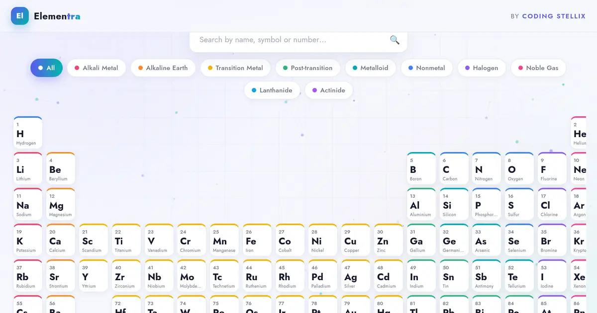 Elementra — The Modern Interactive Periodic Table of Elements | Using HTML, CSS and JS