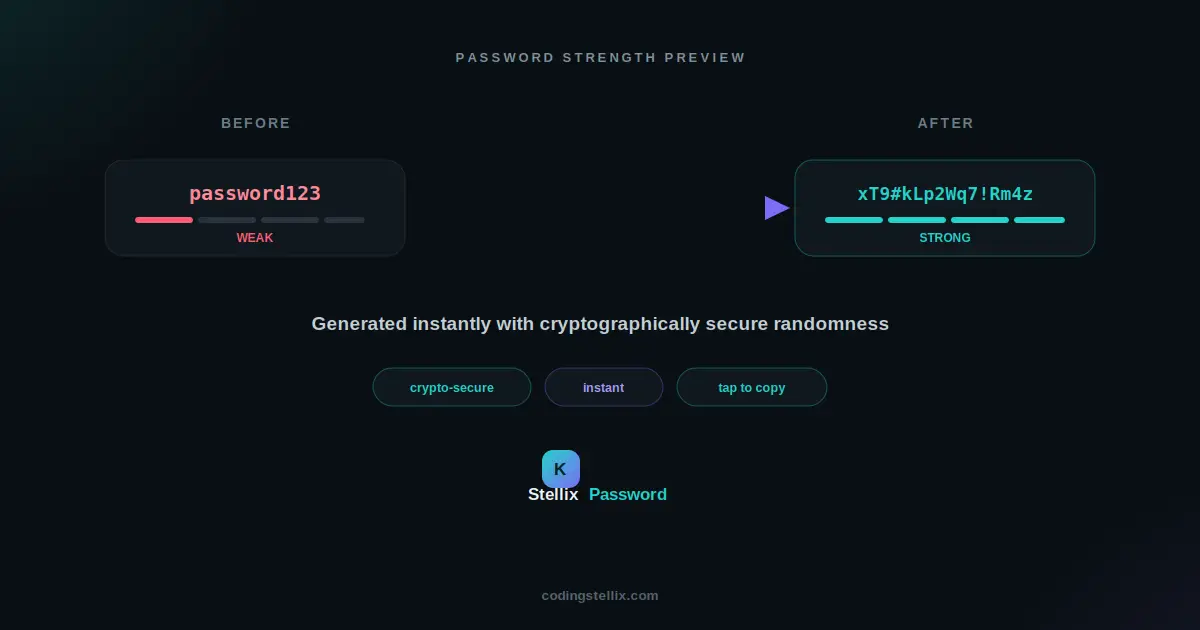 How to Create a Secure Password Generator With HTML, CSS and JavaScript