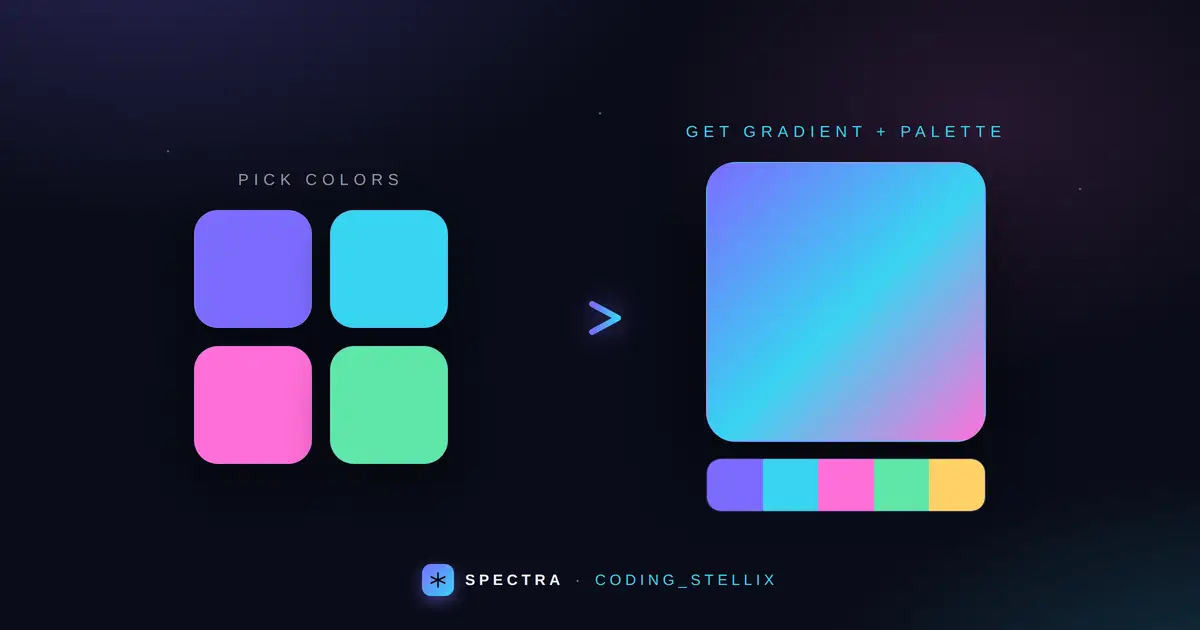 Spectra: Build CSS Gradients & Color Palettes in Seconds — Using HTML, CSS and JS