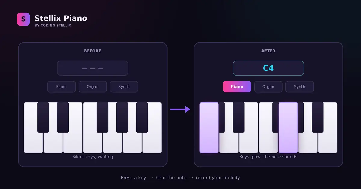 How to Create an Online Piano You Can Actually Play Using HTML, CSS and JS