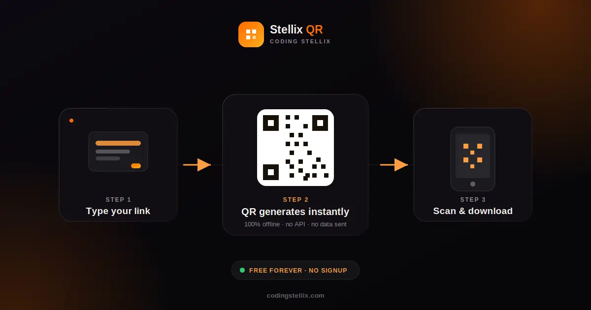 Stellix QR: A Free, 100% Offline QR Code Generator Using HTML, CSS and JS